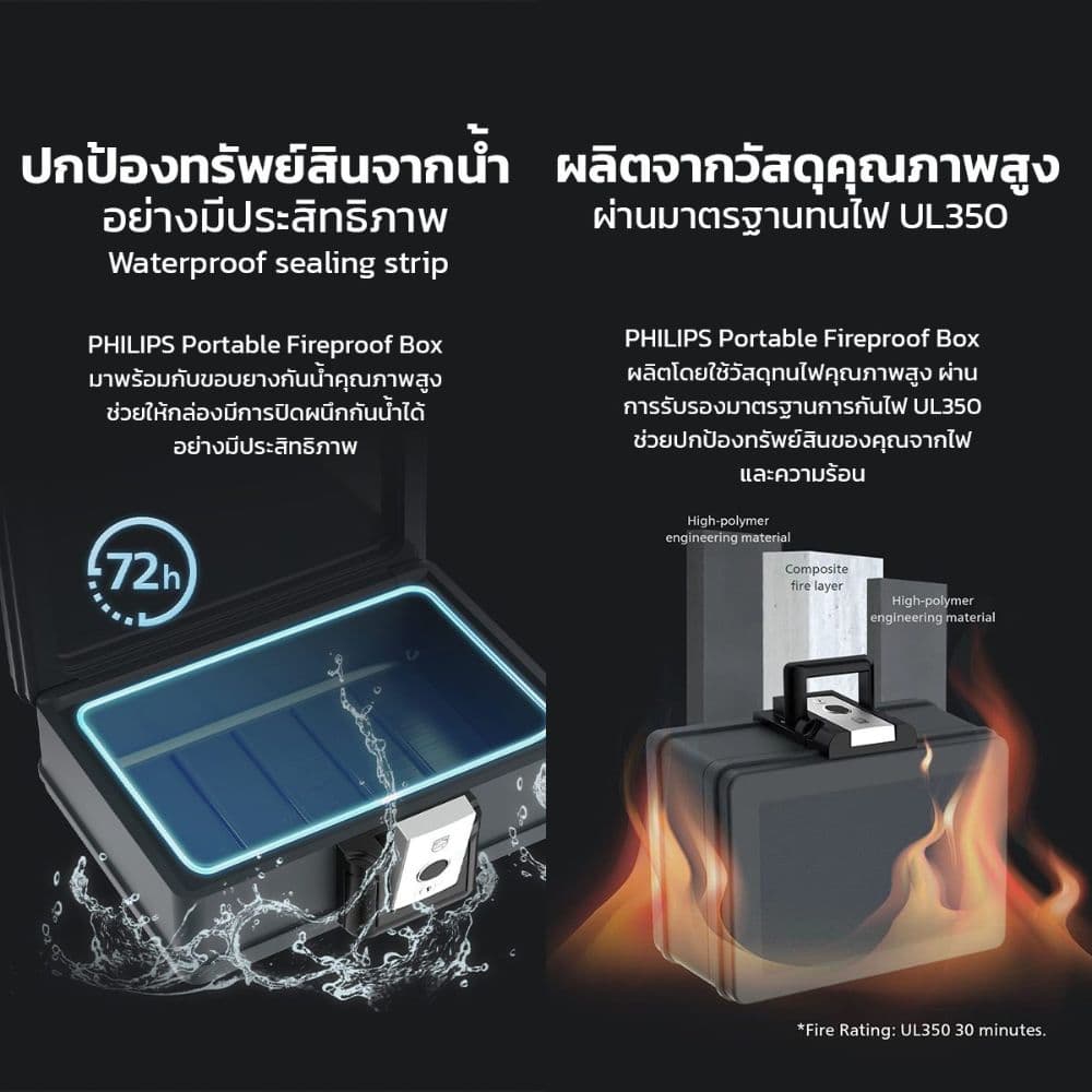 PHILIPS 100,ตู้เซฟ-5